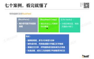 自己做新闻爆料视频,新闻爆料视频背后的真相 第2张 自己做新闻爆料视频,新闻爆料视频背后的真相 第2张