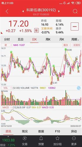 小白爆料股市是真的吗视频,视频内容深度解析